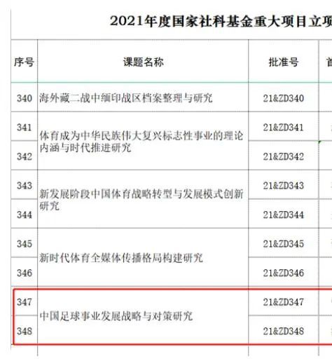 差人都是安排，法令都是浮泛，天主都是瞎子。
